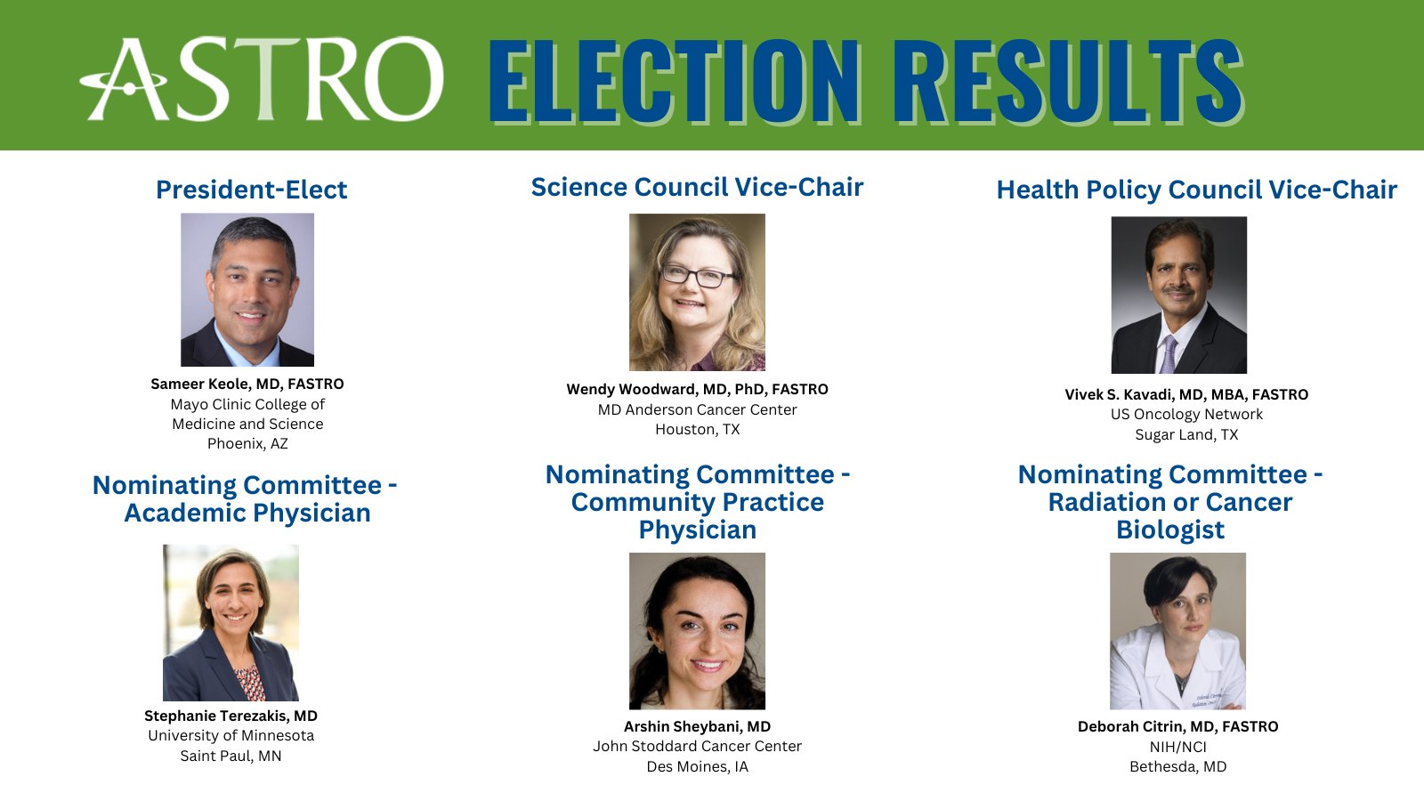 Congratulations to the newly elected members of ASTRO’s Board of Directors - ASTRO