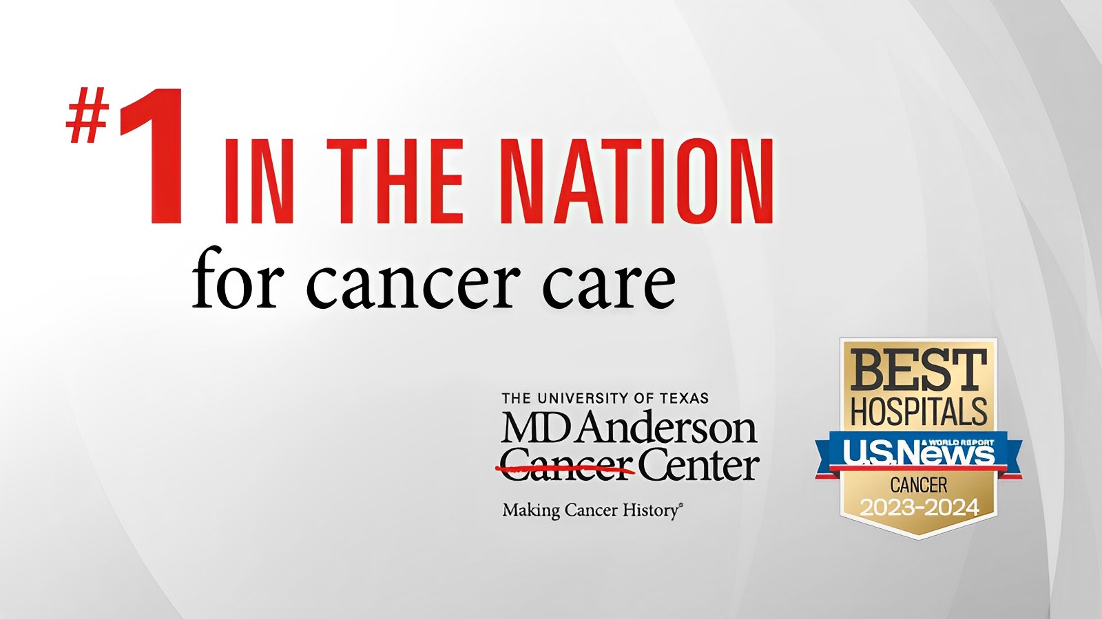 Honored for MD Anderson Cancer Center to be ranked #1 in the nation in cancer care by U.S. News & World Report - Peter WT Pisters