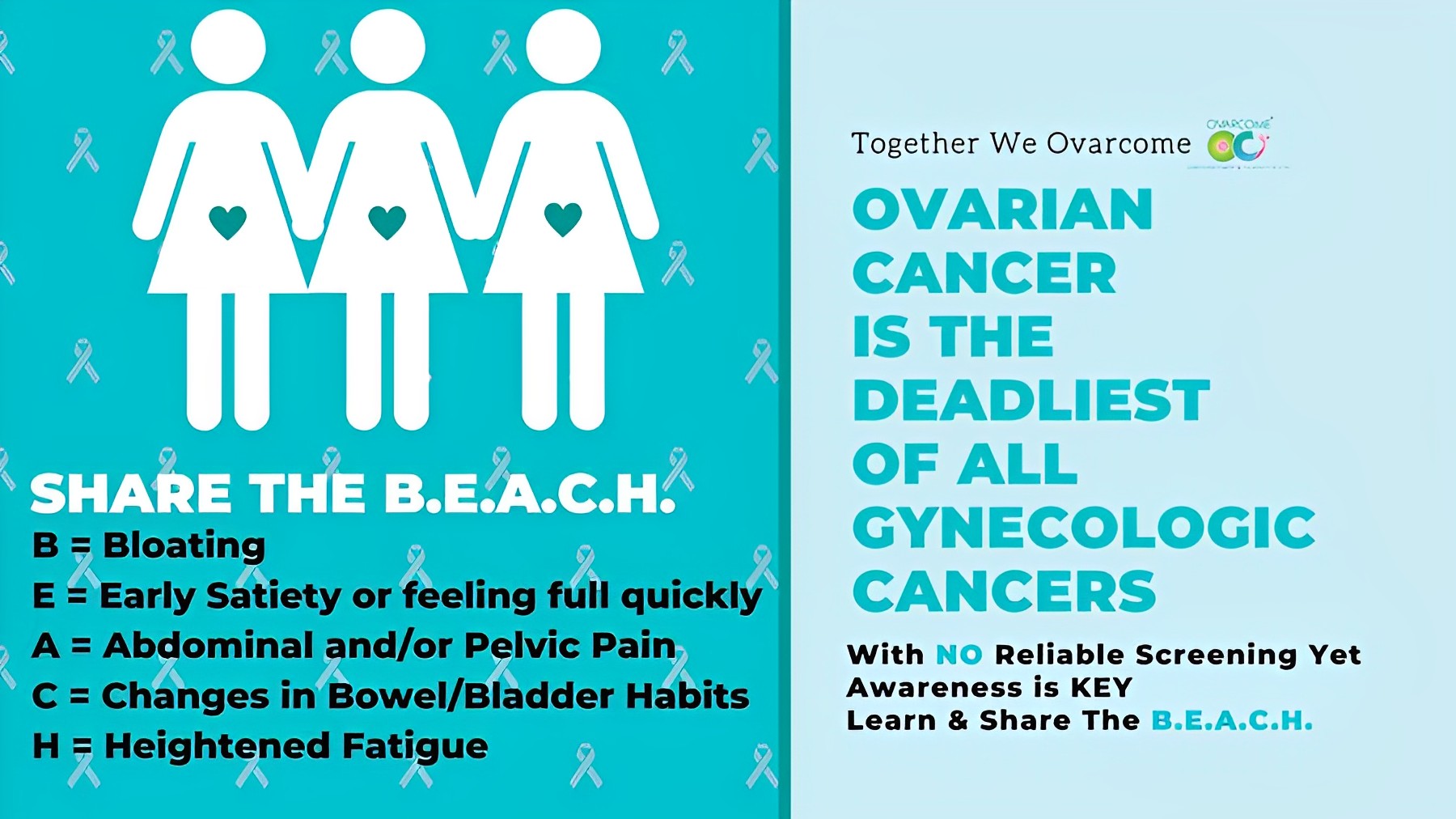 September is Ovarian Cancer Awareness Month.- Ovarcome