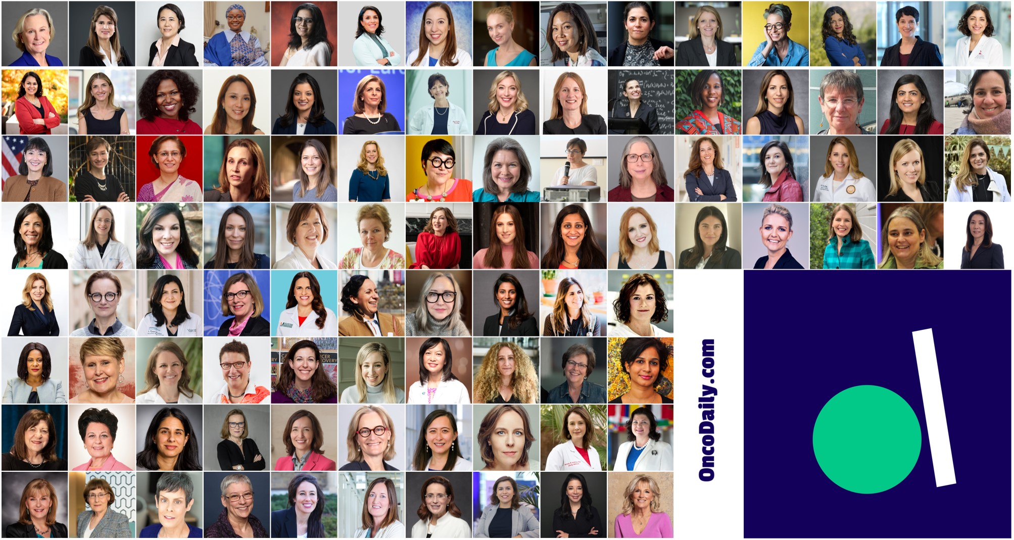 100 Influential Women in Oncology: Key Opinion Leaders to follow on Social Media in 2023
