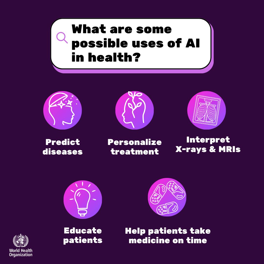 WHO recognizes the potential of Artificial Intelligence in enhancing Health For All - World Health Organization
