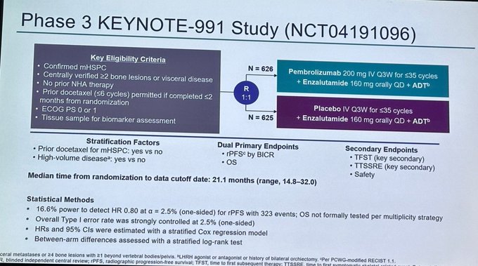 María Natalia Gandur Quiroga: Disappointing update from ESMO 23: Christina Gratzke reveals KEYNOTE-991 study results.