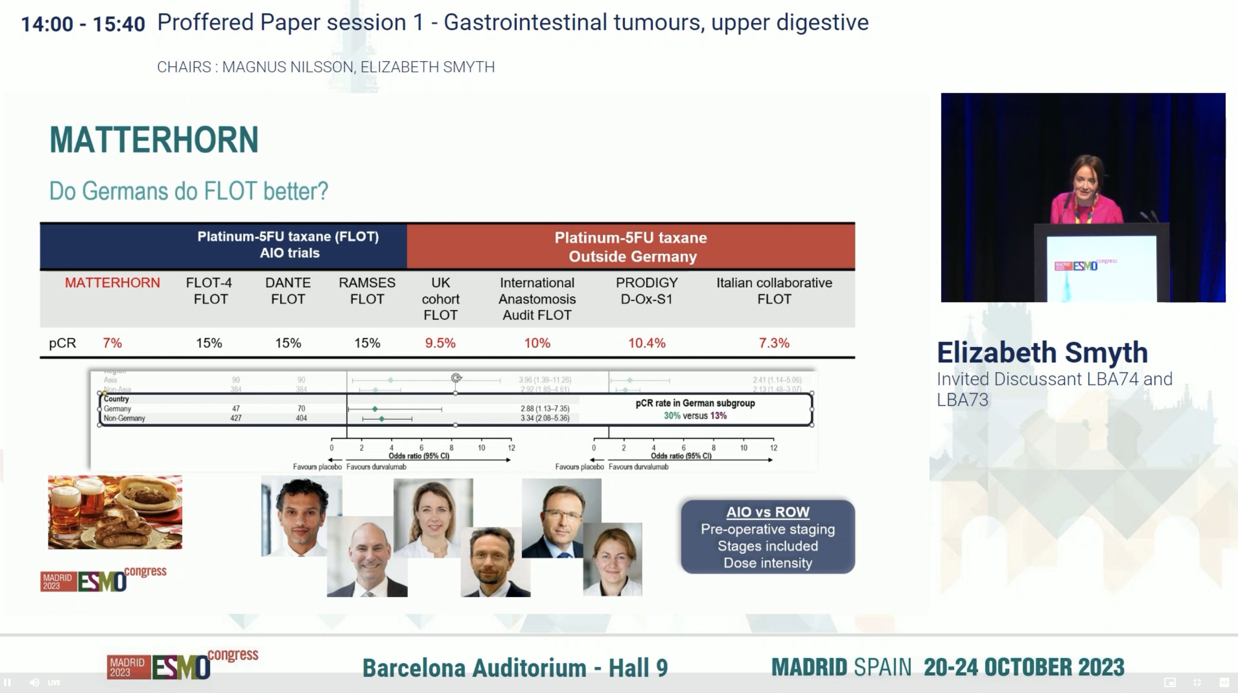 Evelyn Wong: Microbiome or the oncologists - why do Germans do FLOT better!