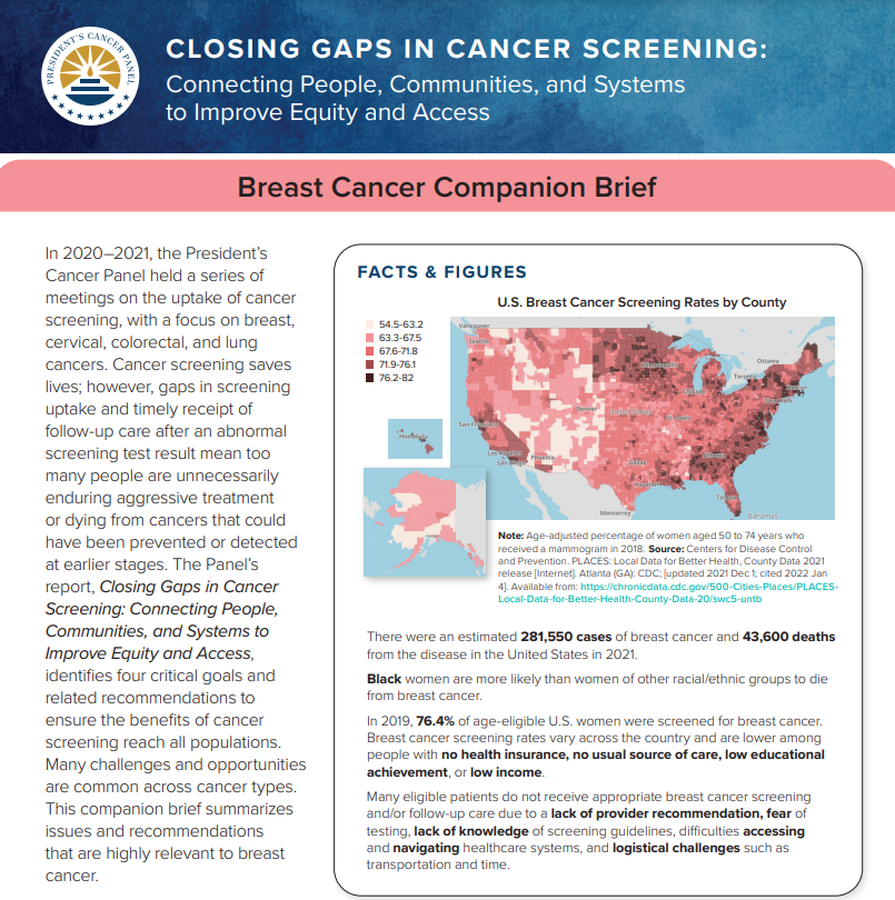 Nearly 300,000 cases of Breast Cancer are expected in 2023. - President's Cancer Panel