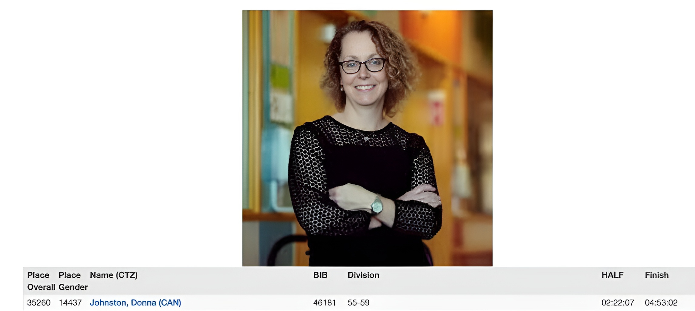 Eric Bouffet: Donna Johnston is the chair of the Organising Committee of the International Society of Paediatric Oncology that will take place in Ottawa this week.