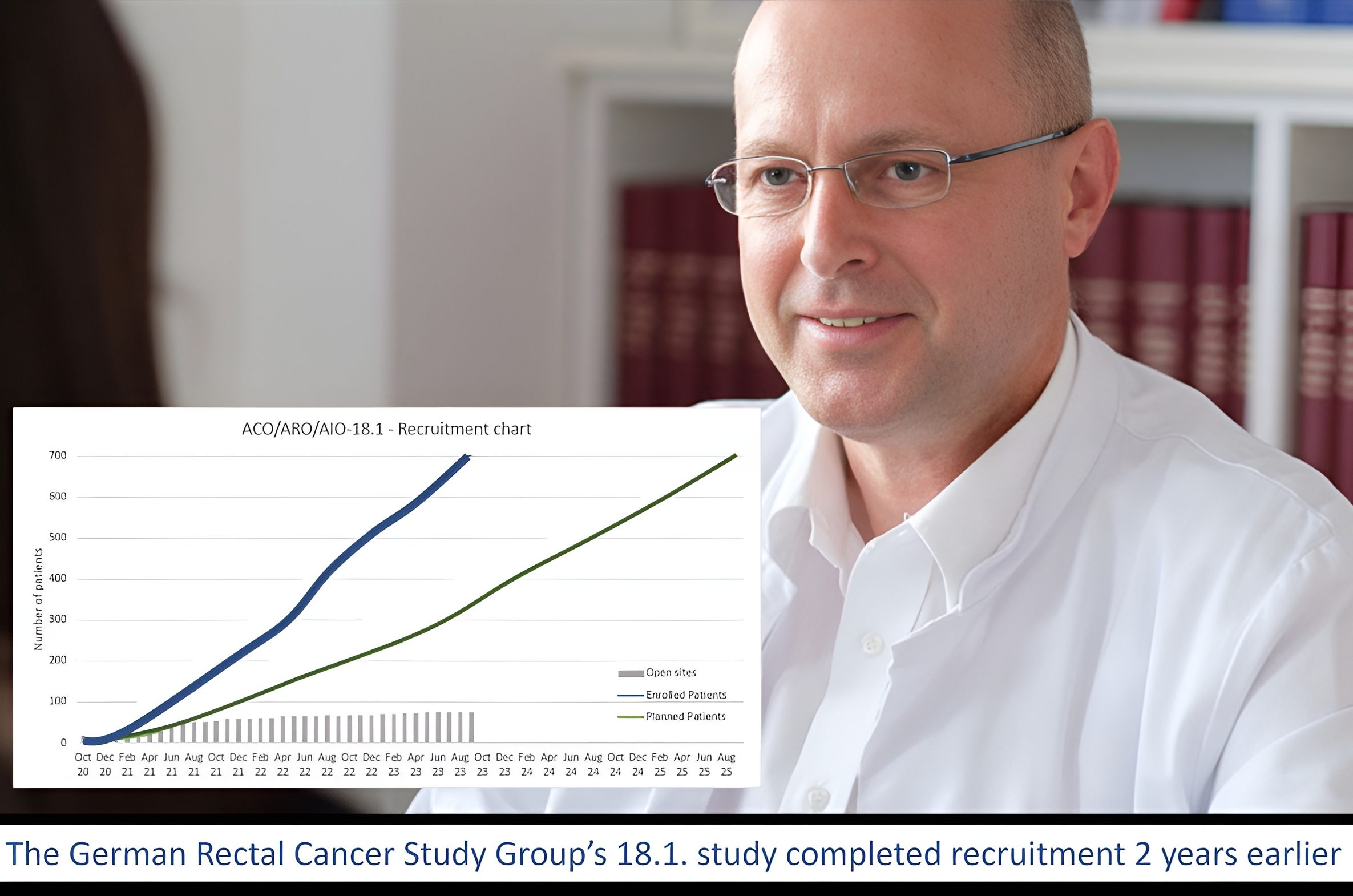 Salah-Eddin Al-Batran: I extend my warmest congratulations to my friends and colleagues Claus Rödel and Emmanouil Fokas as well as all members, investigators and study nurses of the German Rectal Cancer Study Group, for successfully completing their 18.1 trial.