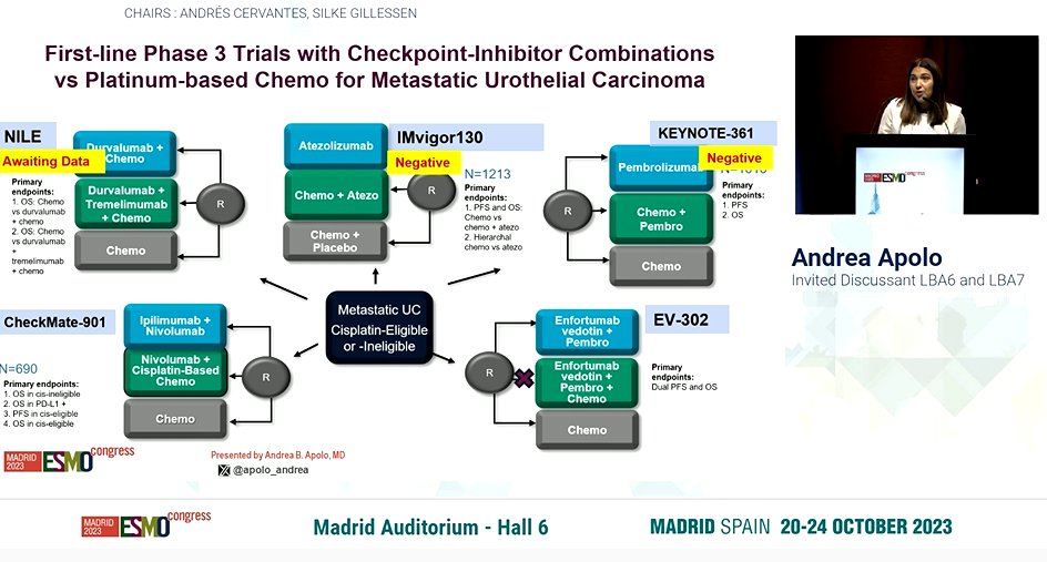 Sumanta K. Pal: Eloquent discussion from Andrea Apolo National Cancer Institute synthesizing data from EV302 and CM901