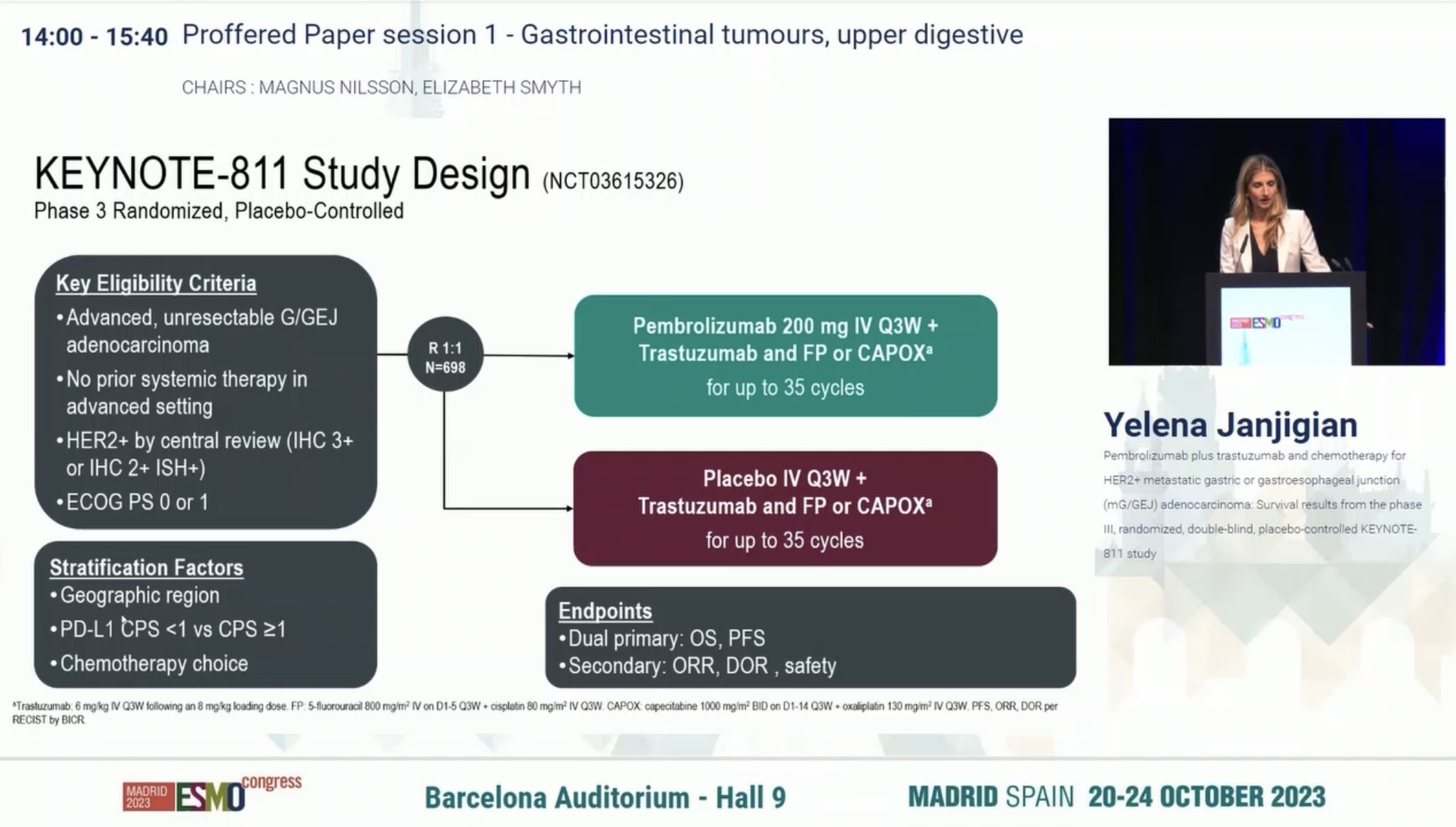 Sharlene Gill's summary of KEYNOTE-811 by Yelena Janjigian from ESMO23