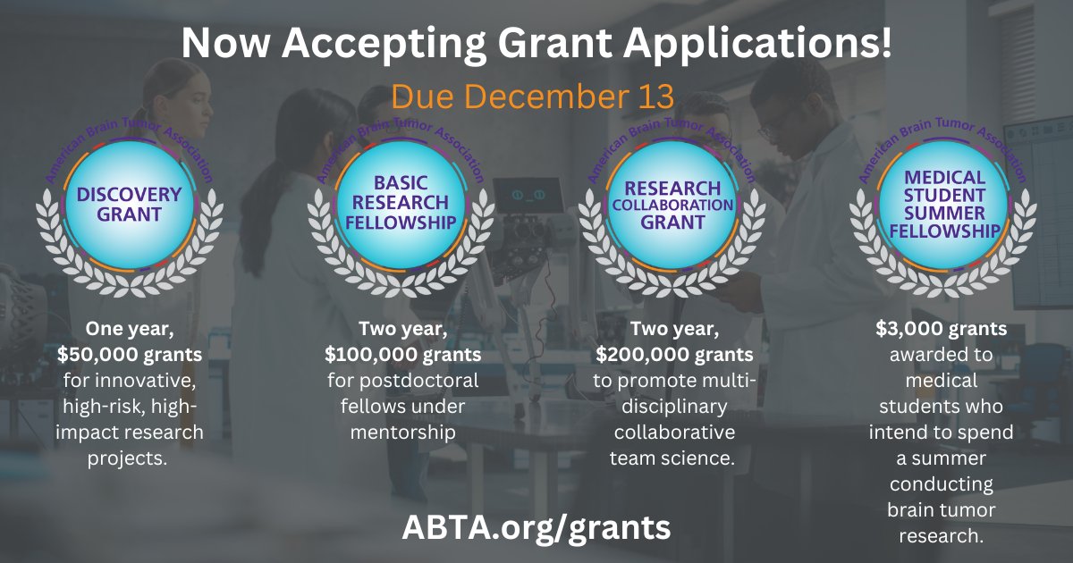 The ABTA supports brain tumor research projects with four research funding opportunities in 2024