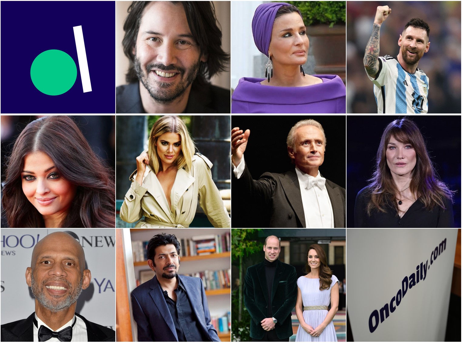 100 Influential Celebrities in Oncology: The 2023 Edition - Part 1