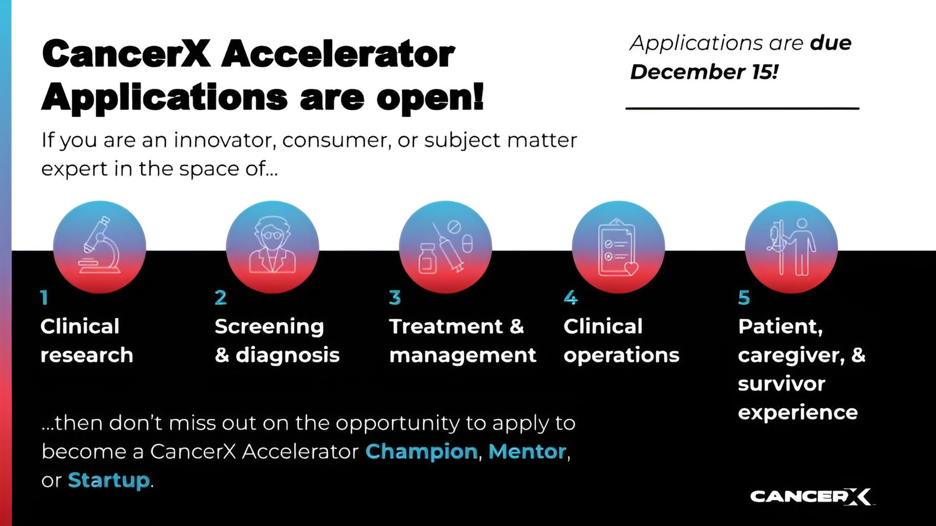 Do you want to be part of the first-ever national cancer innovation accelerator initiative with public support from The White House? - CancerX Moonshot