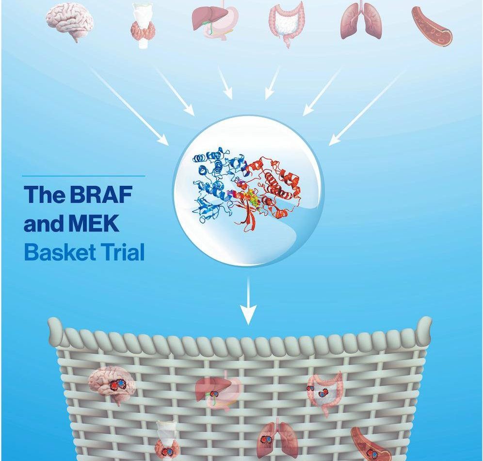 Vivek Subbiah: The evolution of basket trials in cancer drug development