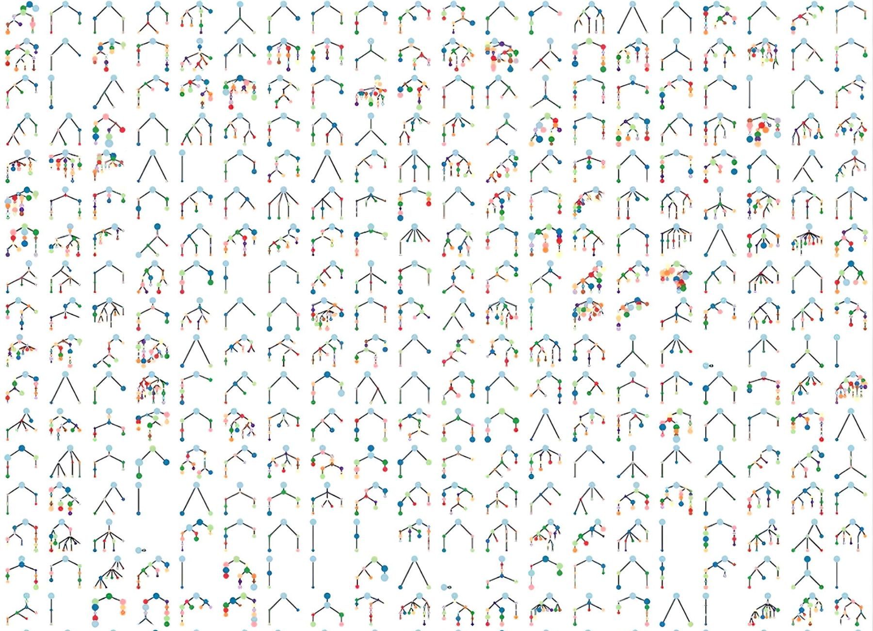 Nicholas McGranahan: Welcome to the CONIPHER TREEtorial, just in time for Christmas