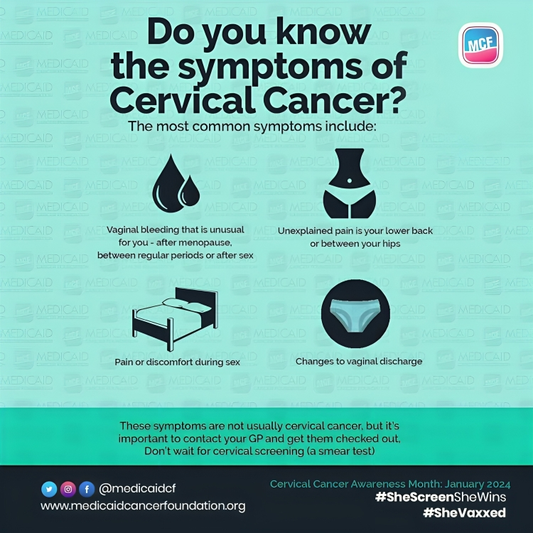 Detecting Cervical Cancer Early - MedicaidCFPrograms