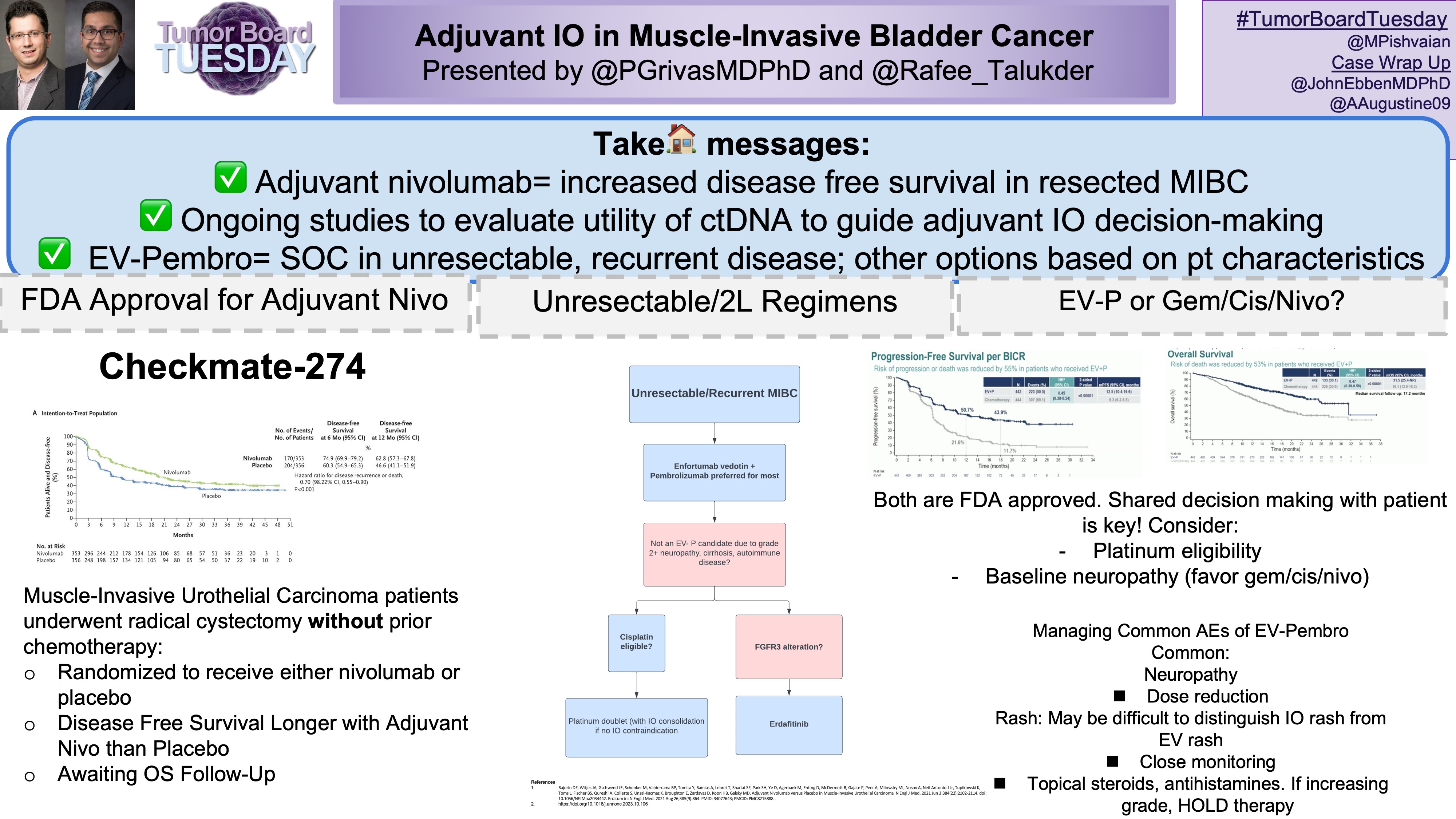 The Oscar goes to EV-pembro in metastatic bladder cancer! - Tumor Board Tuesday