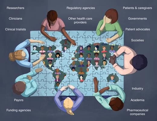 Vivek Subbiah: A transformative “Vision for democratizing Next-Generation Oncology Clinical Trials”