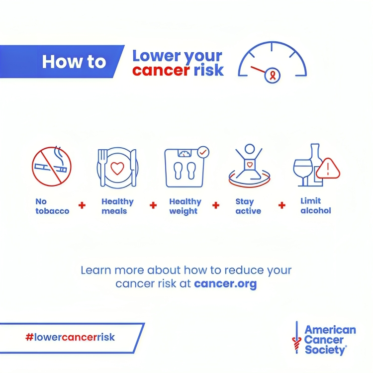 Karen Knudsen: President Biden recently declared April National Cancer Prevention and Early Detection Month