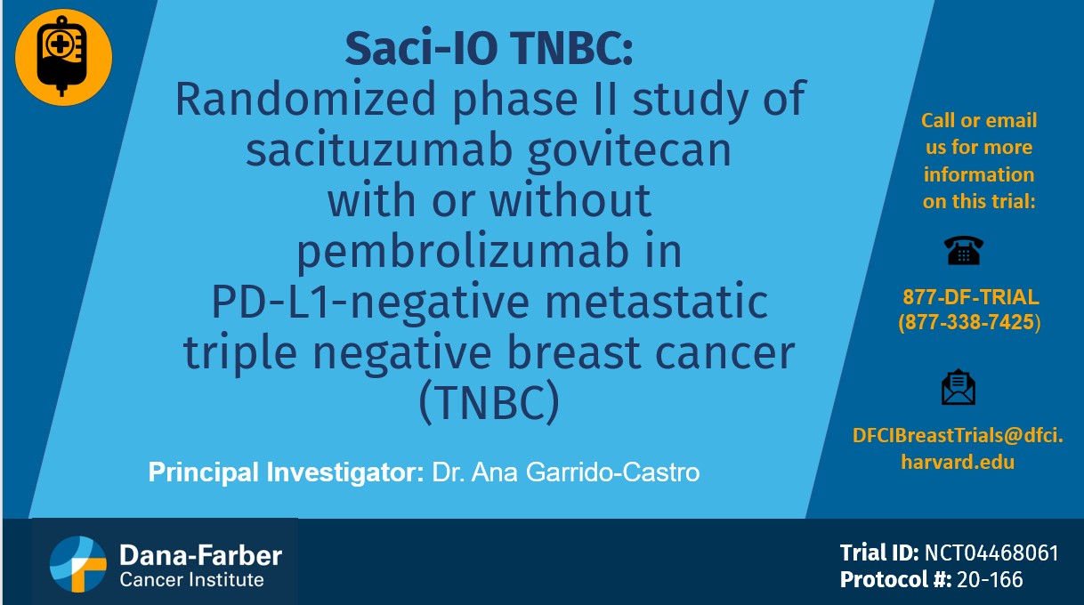 Breast Oncology