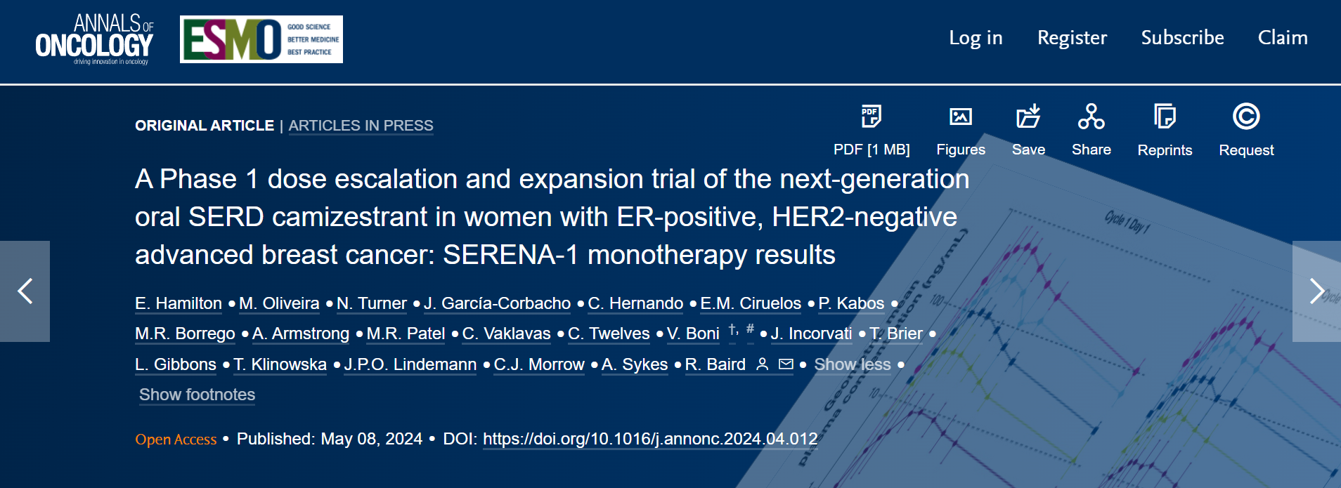 SERENA-1 monotherapy results