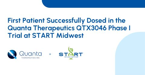 START Midwest