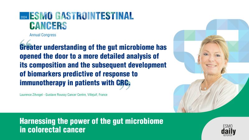 Microbiome Research