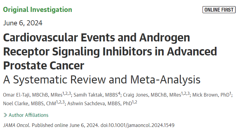 Most viewed in the last 7 days from JAMA Oncology