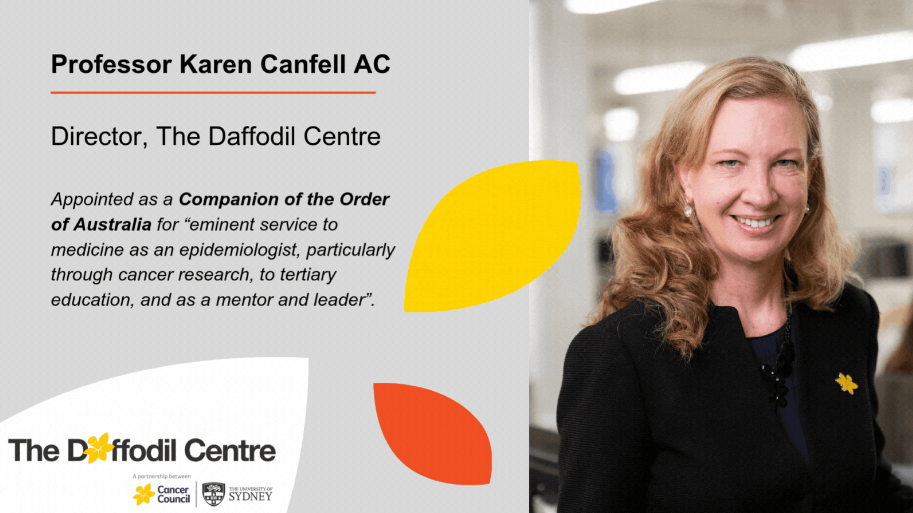 Karen Canfell