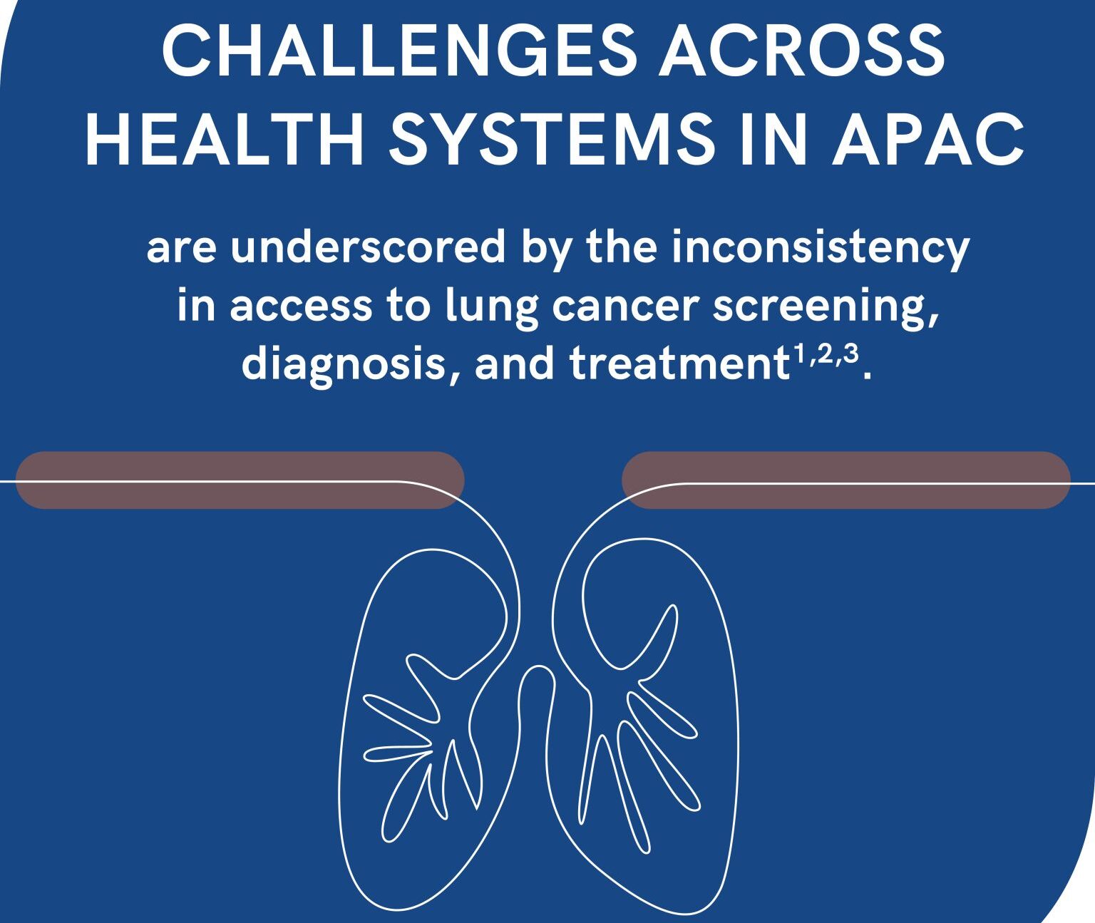 ASPIRE for Lung Cancer