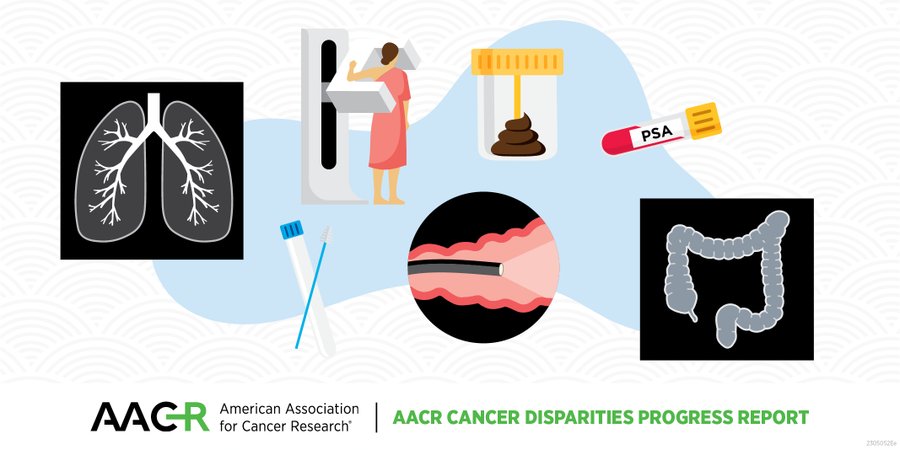 AACR