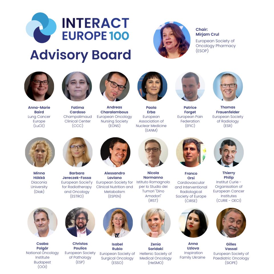 Interact Europe100