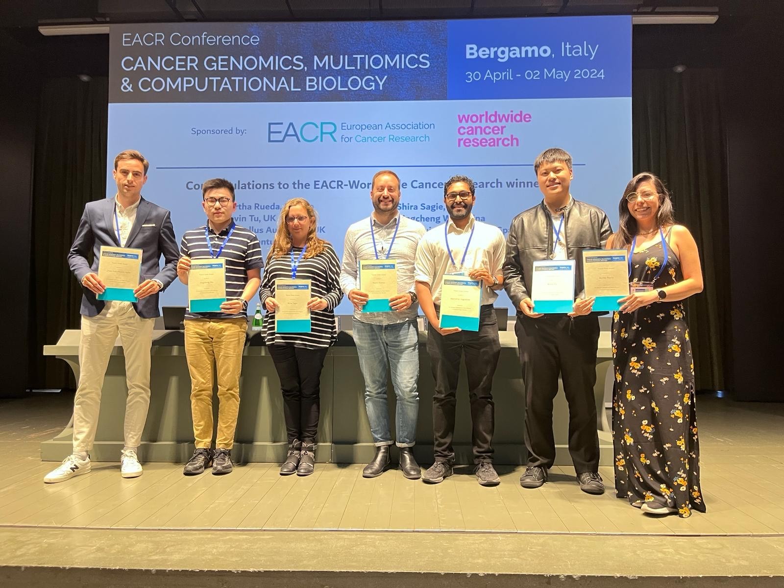 EACR