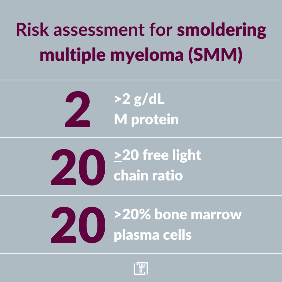 smoldering multiple myeloma