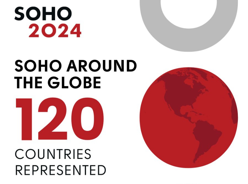 SOHO 2024