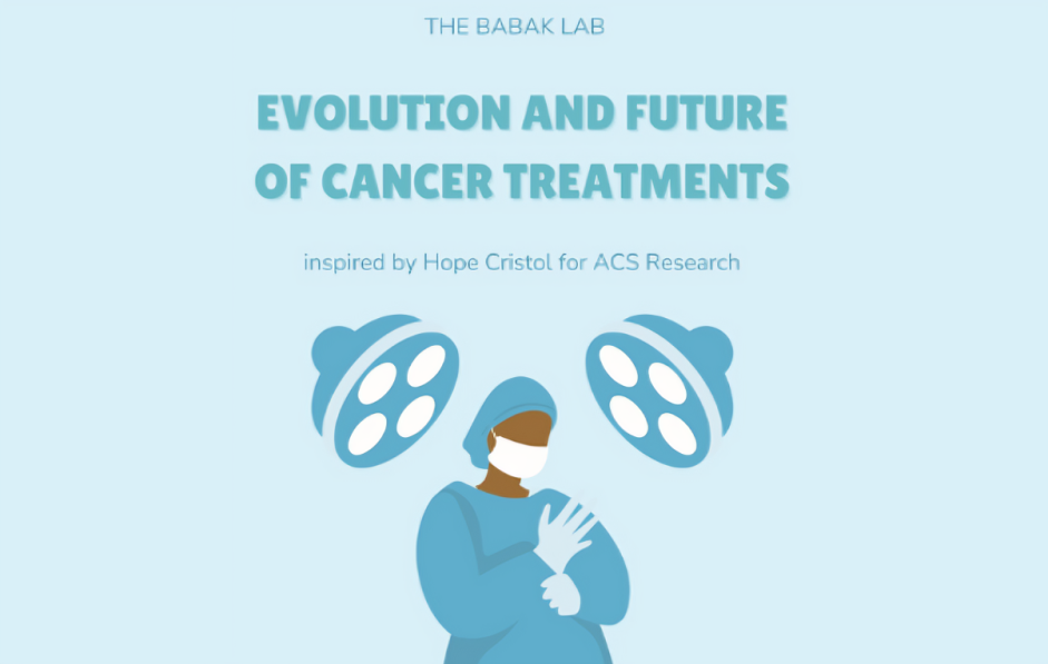 cancer treatments