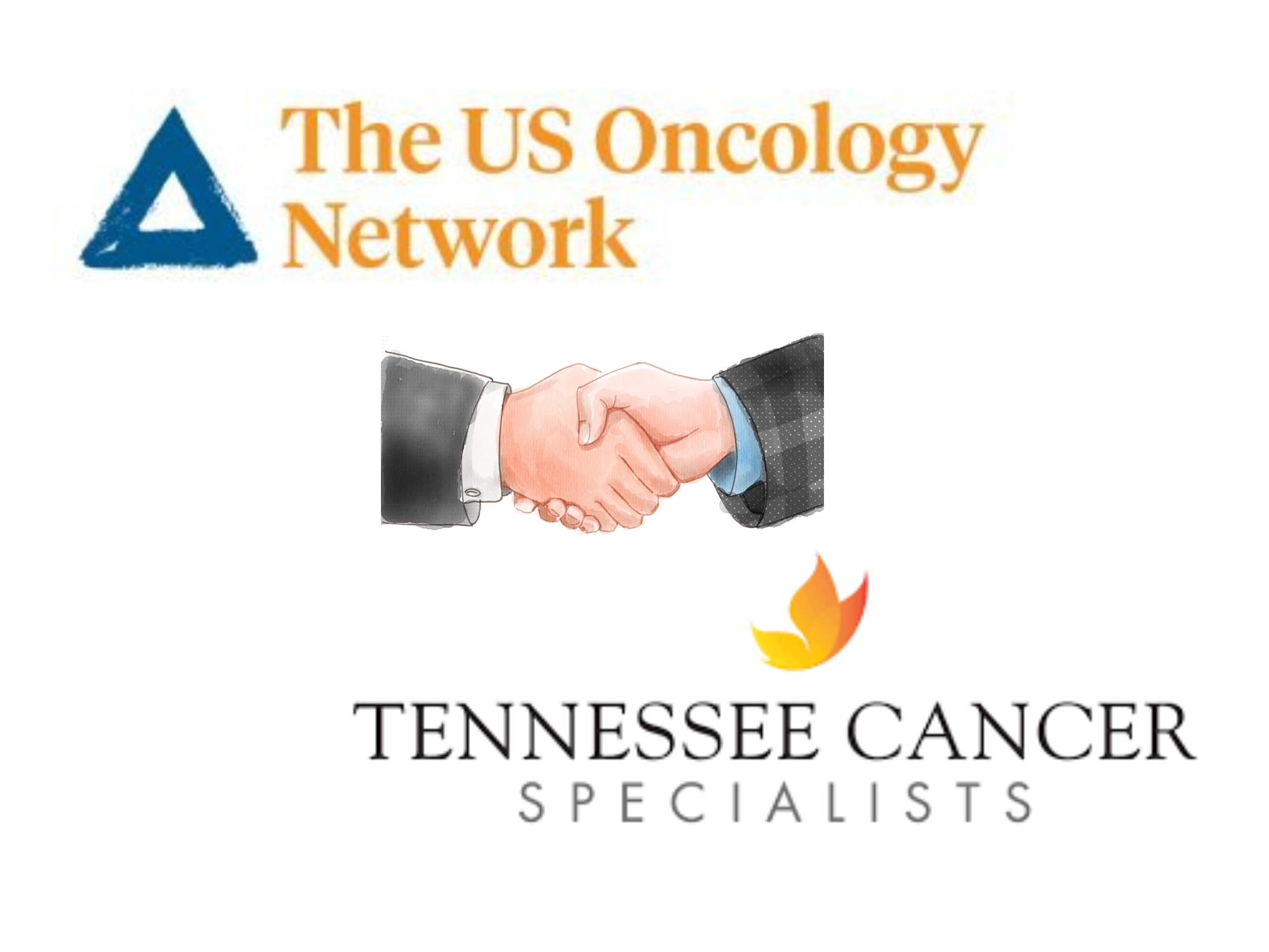 The US Oncology Network