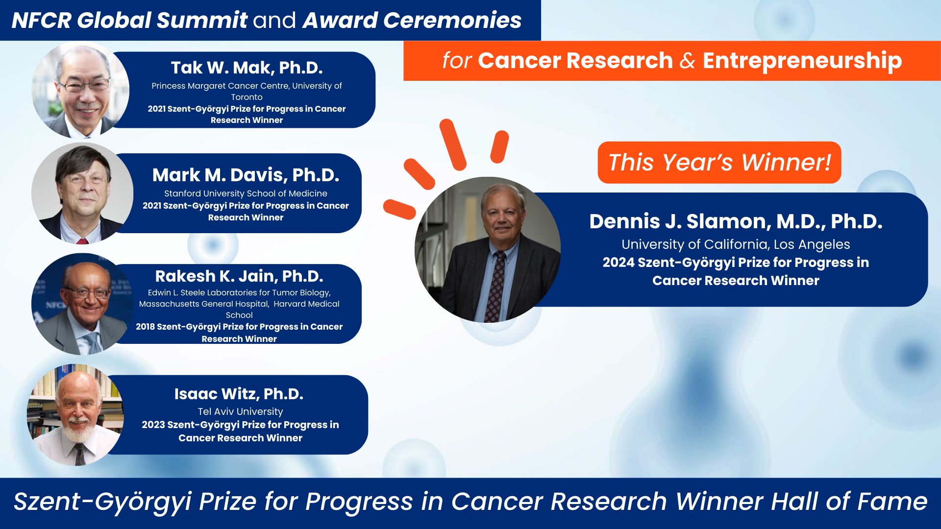 Cancer Research