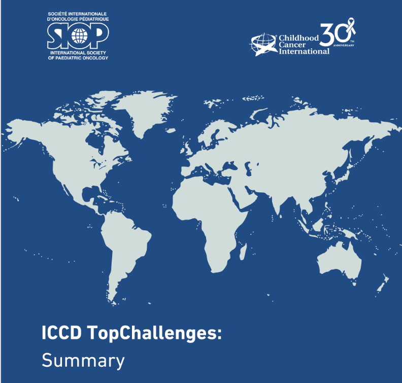 global challenges