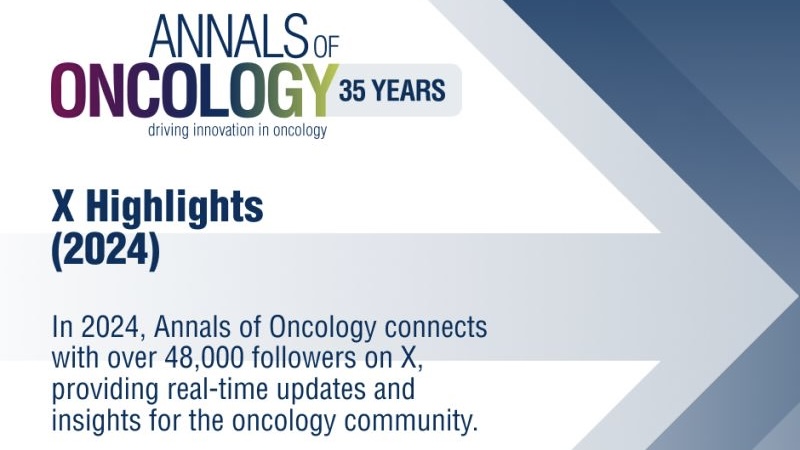 Annals Of Oncology