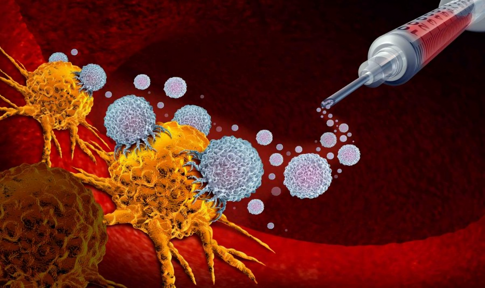 NCCN guidelines