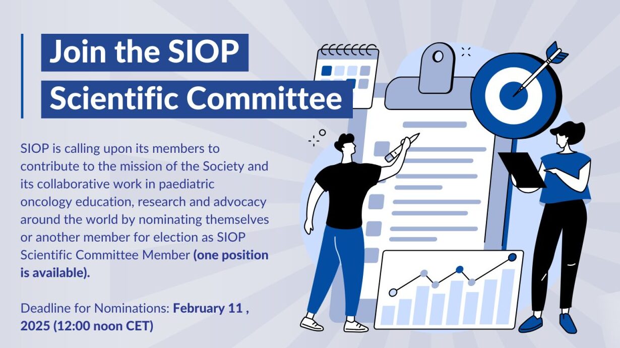 SIOP