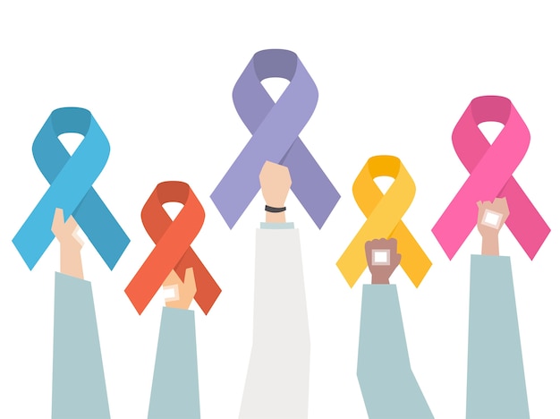 Oncogene Cancer Research