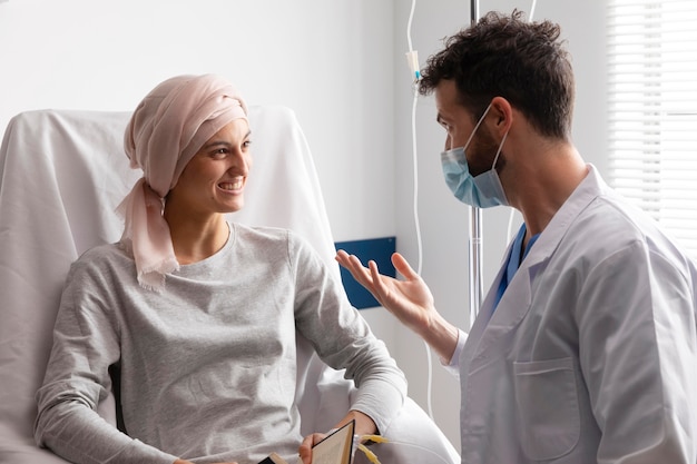 World Cancer Day