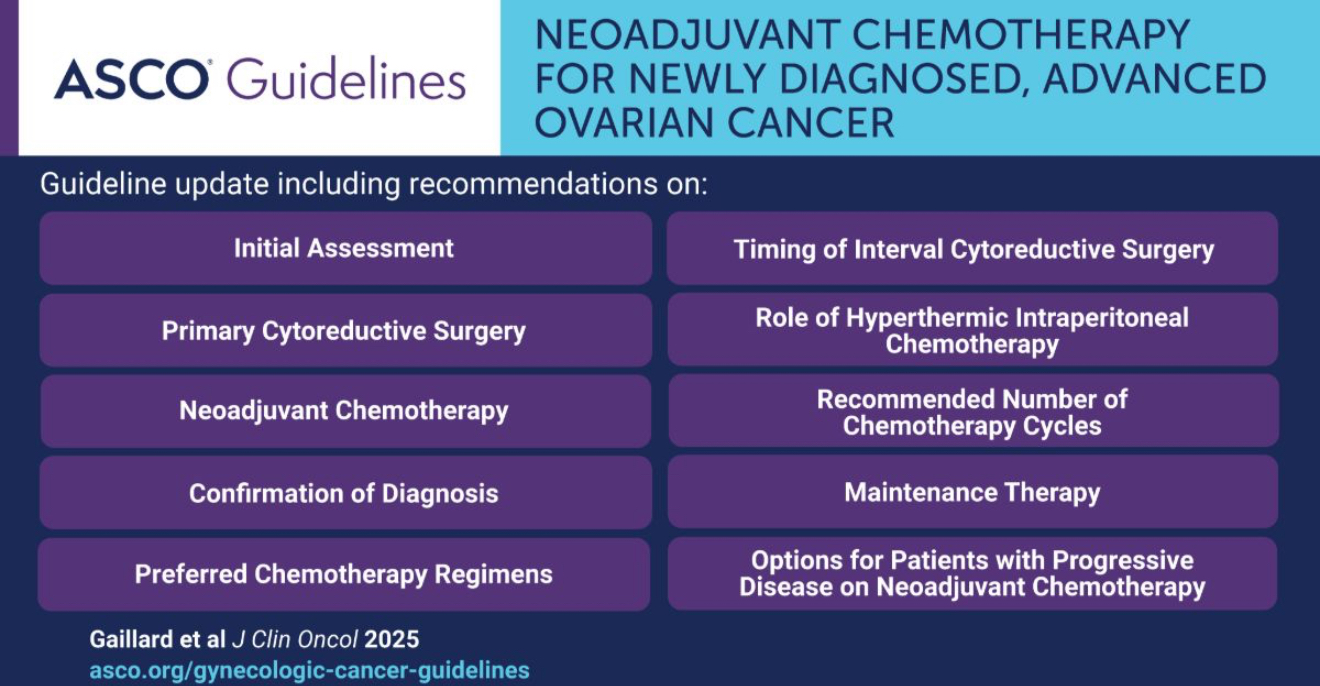 Neoadjuvant chemotherapy
