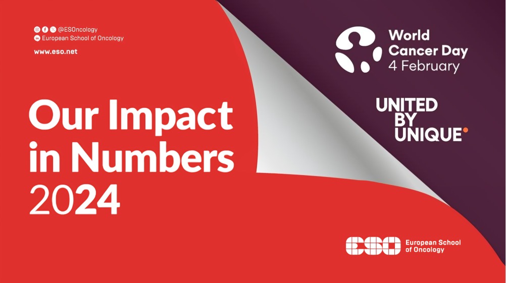 European School of Oncology's Impact in Numbers 2024