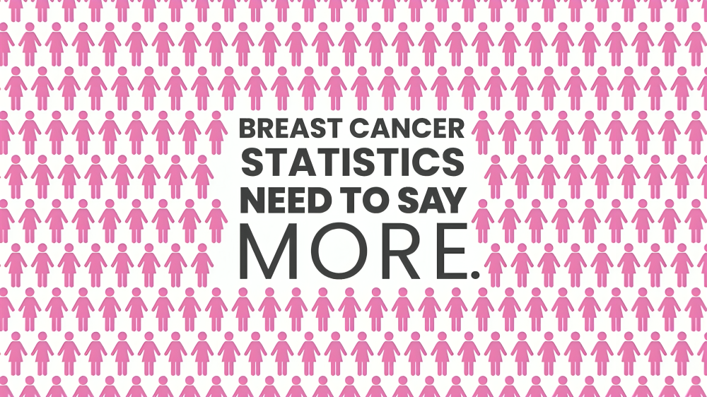 Data gaps in cancer care