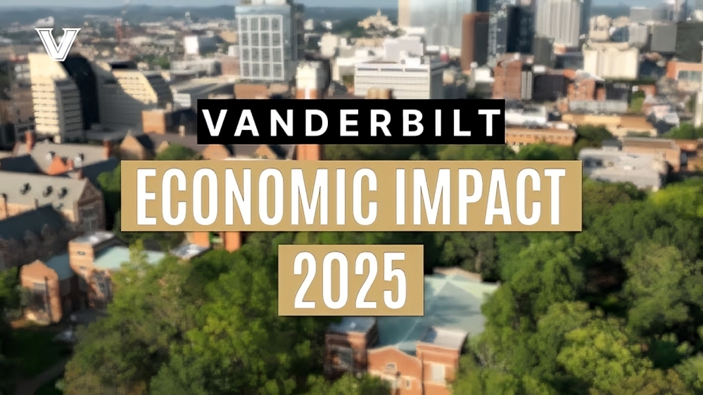 economic impact