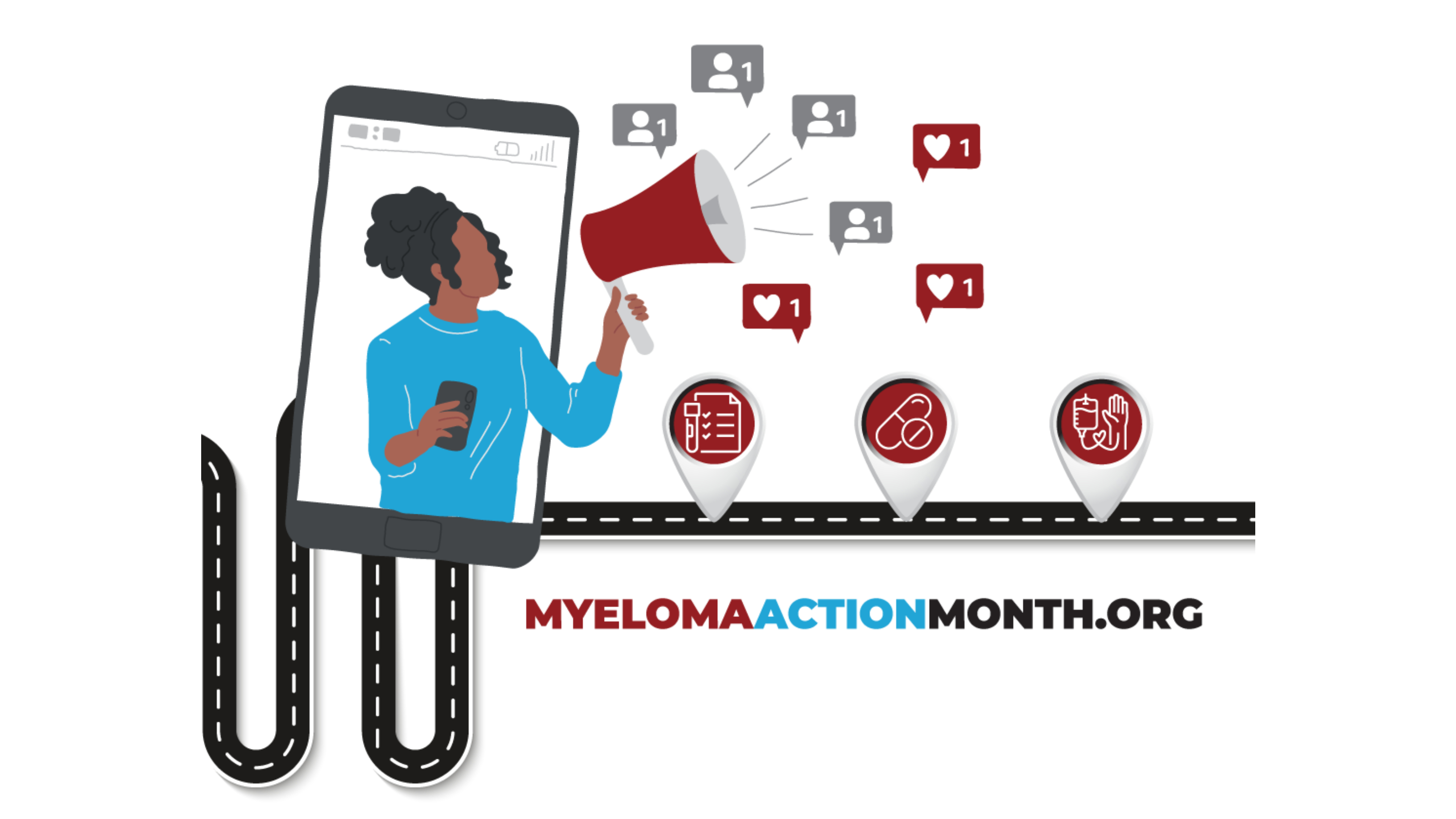 International Myeloma Foundation