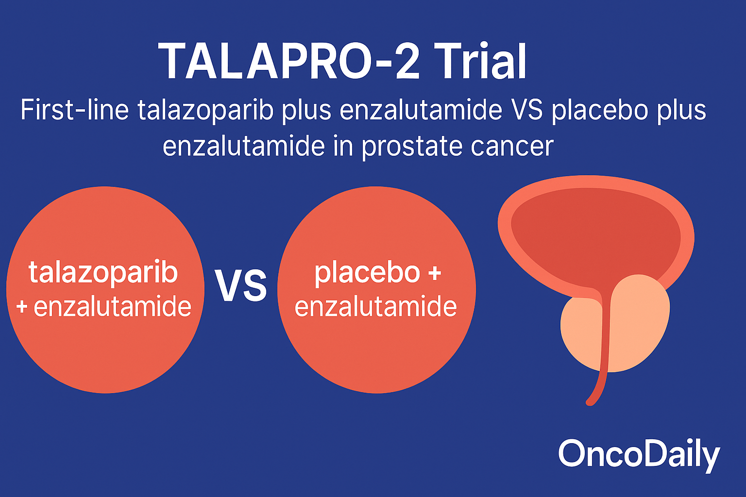 Talapro-2 trial