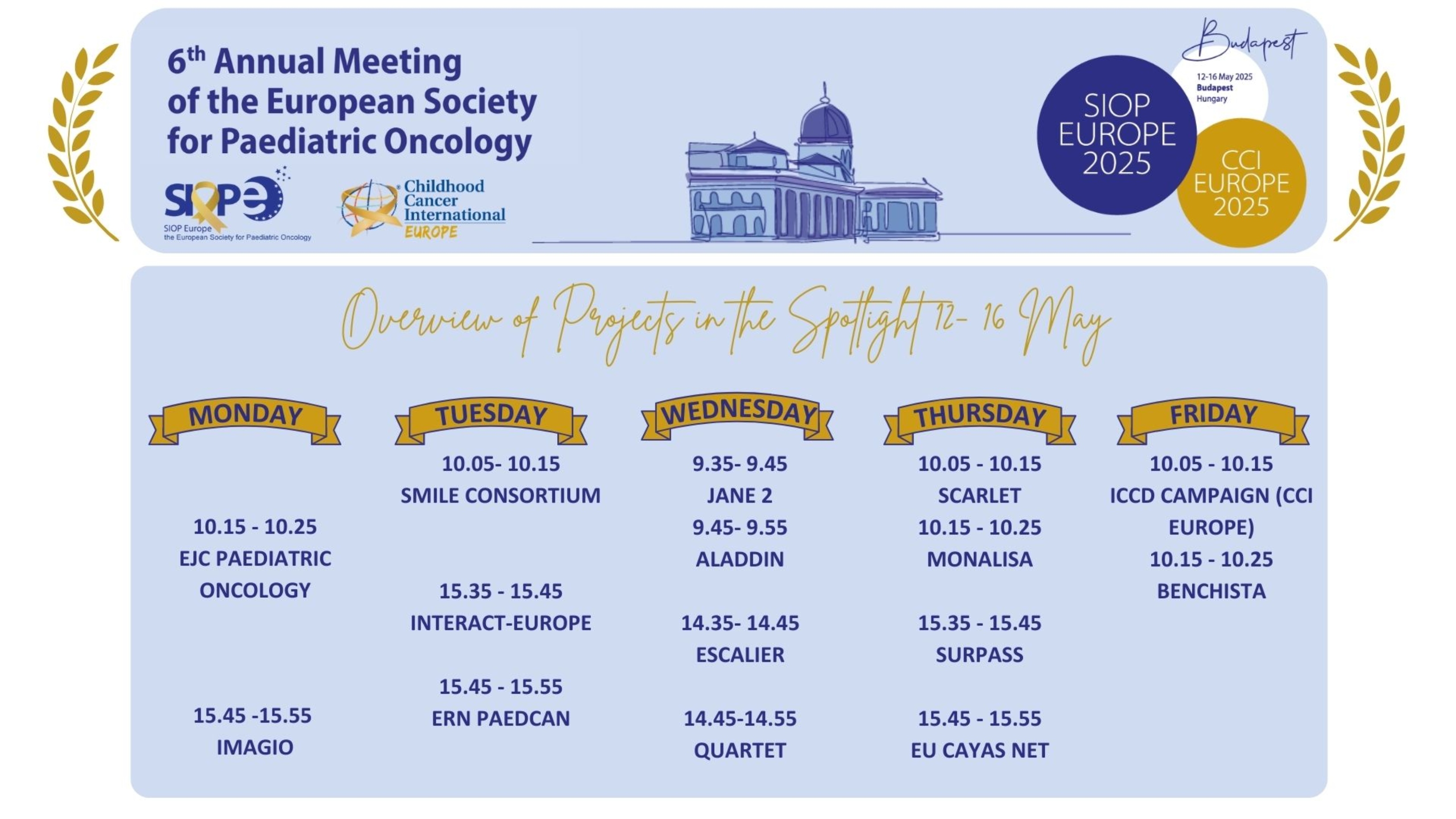 SIOP Europe