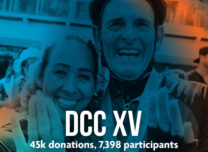 DCC